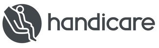 Handicare Handicare